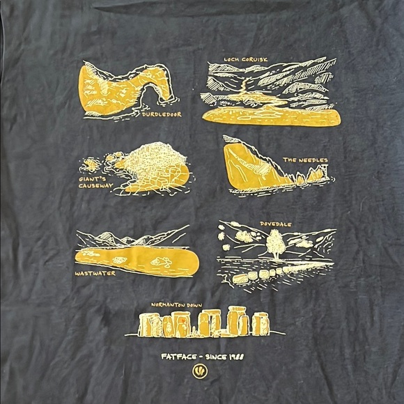 Fat Face Navy Graphic Men's Medium Shirt British Designed - Picture 2 of 11